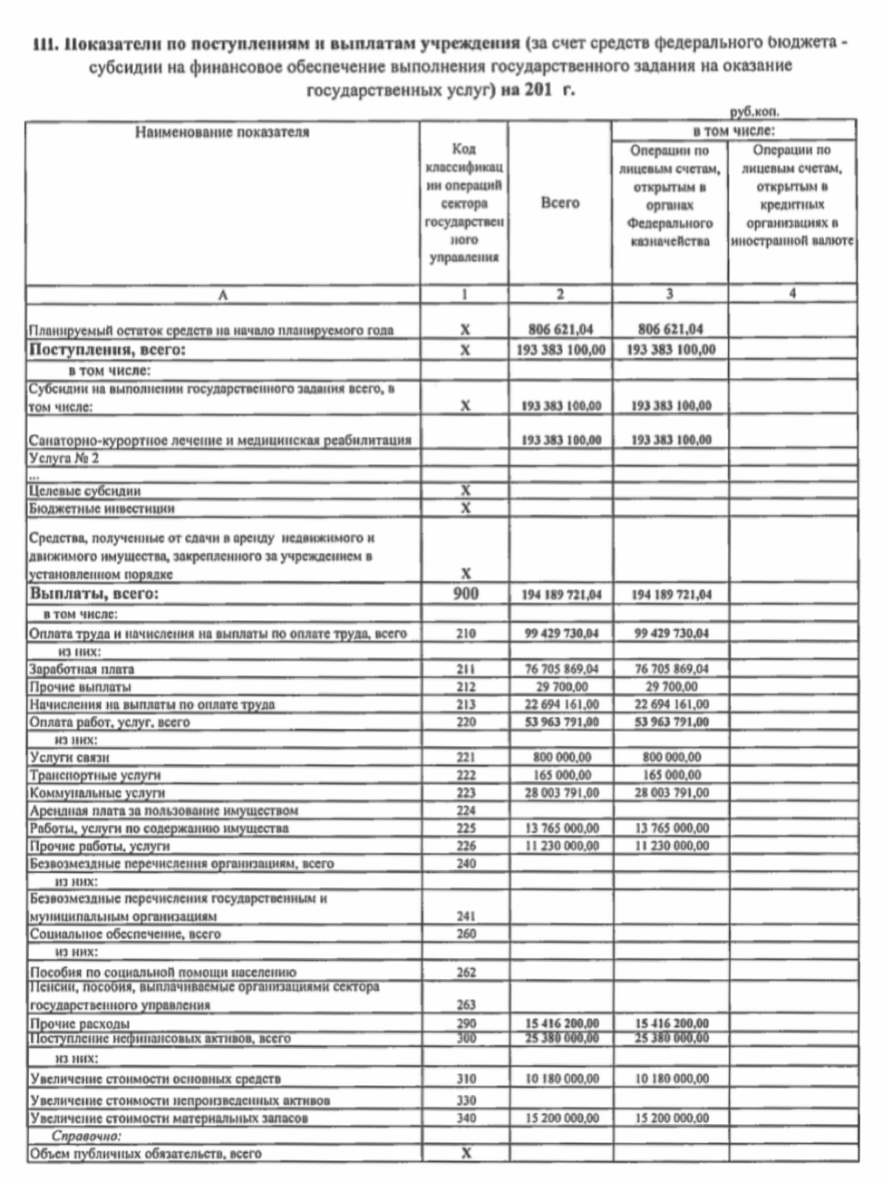 Абонирование ячейки абонементного почтового шкафа косгу